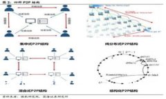 : 欧盟数字货币的法律迷雾：你必须了解的真相
