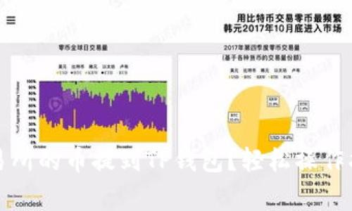 如何将抹茶交易所的币提到TP钱包？轻松操作指南与注意事项