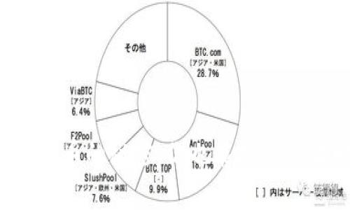 揭秘TP钱包空投币的秘密：你也能抓住这波财富机遇吗？