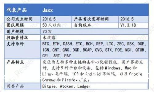 如何通过视频验证保护你的数字货币安全？探索幕后真相！