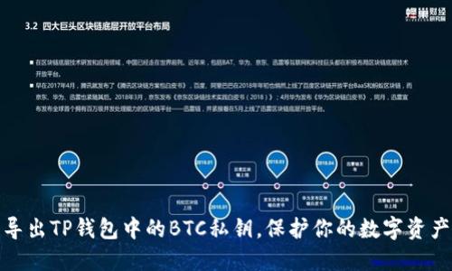 轻松导出TP钱包中的BTC私钥，保护你的数字资产安全