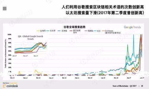 在数字货币的世界，手机没电不仅仅是小事，它可能改变你的财富命运！