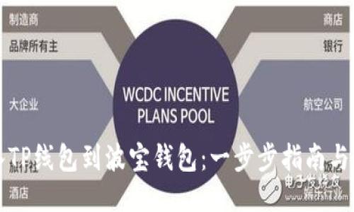 轻松导入TP线包到波宝钱包：一步步指南与技巧分享