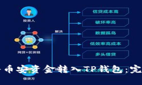 如何低成本将币安资金转入TP钱包：完整指南与窍门