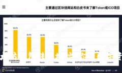 轻松掌握以太坊钱包转账地址：你的数字资产安