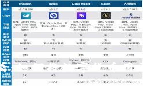 数字货币投资新手必看：如何将数字货币用于股市交易的终极指南