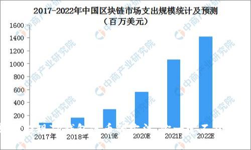 轻松提现TP钱包代币的方法，你一定不能错过！