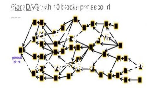 数字货币投资：如何选择最适合你的平台？

数字货币, 投资, 交易平台, 选择/guanjianci

前言：数字货币的吸引力
近年来，数字货币的投资热潮席卷了整个金融市场，吸引了无数投资者的目光。尤其是比特币、以太坊等主流币种的价格飙升，更是让人们对这一新兴资产类别的高度关注。然而，对于普通用户而言，如何在众多的数字货币平台中选择一个适合自己的交易所，成为了一道不小的难题。

数字货币平台的种类分析
在开始选择平台之前，首先需要了解数字货币交易平台的基本类型。一般来说，数字货币交易平台可以分为以下几种：中心化交易平台、去中心化交易平台以及场外交易平台。

中心化交易平台如币安（Binance）、火币（Huobi）等，是目前最为普遍的交易模式。这类平台由集中式公司运营，用户需要在平台进行注册和身份验证。去中心化交易平台（DEX）如Uniswap、Sushiswap等，用户可以通过智能合约直接进行交易，而无需依赖中心化机构。场外交易则是通过个人与个人之间的方式进行交易，常见于一些对大额交易有需求的投资者。

选择平台的核心因素
那么，在选择合适的平台时，有哪些核心因素需要考虑呢？首先是安全性。近年来，不少交易平台因黑客攻击而出现用户资产被盗的事件，安全性不容忽视。用户应该选择一些在安全性上有良好口碑的平台，并且了解其资金保障措施，比如冷钱包的使用及保险机制。

其次是手续费。在交易时，手续费是用户必须考虑的重要因素之一。每个平台的交易手续费有所不同，用户在选择时需要注意比较，以降低投资成本。此外，提现手续费和充值方式也需要考虑在内，尤其是对于频繁交易的用户。

流动性与交易对的多样性
流动性是指在市场中以当前价格买卖资产的能力。流动性不足的平台，即使交易手续费较低，也可能导致较大的价格滑点，这可能会影响投资收益。因此，选择一个流动性良好的平台是至关重要的。

除了流动性，平台支持的交易对也是一个必须关注的要素。针对不同的投资需求，用户需要确保平台提供足够的交易选择，包括主流币和一些小币种。在价格波动较大的市场中，多样化的投资选择能帮助用户更好地进行资产配置。

用户体验与平台的易用性
再者，用户体验同样重要。一个界面友好的交易平台能够提升用户的使用感受，降低上手的难度。在选择平台时，可以考虑查看用户评论和评价，了解其他用户的体验，这样能够更直观地感受到平台的优缺点。

同时，客服支持也是一个重要考量因素。在数字货币市场，问题与挑战随时可能出现，优秀的客服团队能及时提供帮助，解决用户在交易过程中遇到的各种问题。

法币交易及地域限制
数字货币的交易环境复杂多变，各国政策不同，用户在选择平台时需要关注平台的合法性与合规性。有些平台可能因为地域限制无法对某些国家和地区的用户提供服务，因此需要事先了解平台的使用条款，以避免后期的麻烦。

此外，是否支持法币交易也是值得关注的。对于新手投资者而言，能够直接用法币购买数字货币会大大降低进入门槛。在选择时，不妨考虑支持多种法币交易的平台。

小结：适合你的数字货币平台
在选择数字货币交易平台时，请务必考虑以上提到的安全性、手续费、流动性、用户体验和法币交易等多个因素。没有一个绝对完美的平台，但通过仔细对比，找到最适合自己的交易所显得尤为重要。

实际上，数字货币市场瞬息万变，投资者要时刻保持警惕，及时更新市场动态。建议投资者在进行交易前，不妨先进行一些模拟交易，积累经验。同时，选择一个安全、稳定的平台，尤其在资金管理上，要有清晰的计划，以降低投资风险。

最后，提醒大家，投资有风险，进入市场前请务必做好充分的准备，理性判断市场，切勿盲目跟风。希望大家能够在数字货币的世界中，找到适合自己的投资之路，享受这个新兴市场带来的机遇与挑战。
