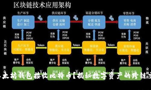 如何通过以太坊钱包接收比特币？揭秘数字资产的跨链交易新路径！