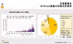 以太坊钱包：真相揭秘，别再被骗局蒙蔽！