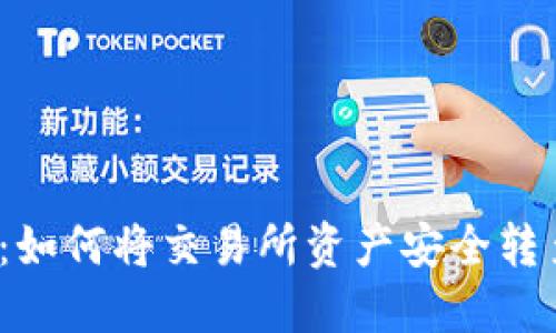 轻松提现：如何将交易所资产安全转至TP钱包？