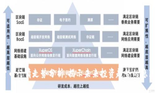 数字货币行情走势分析：揭示未来投资趋势的隐藏秘密