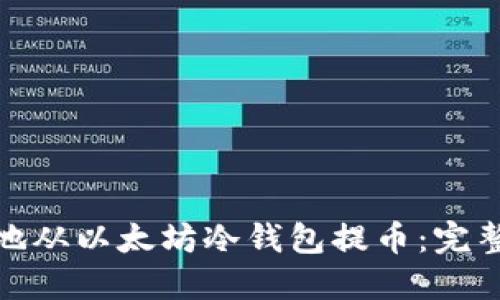 如何安全地从以太坊冷钱包提币：完整流程揭秘