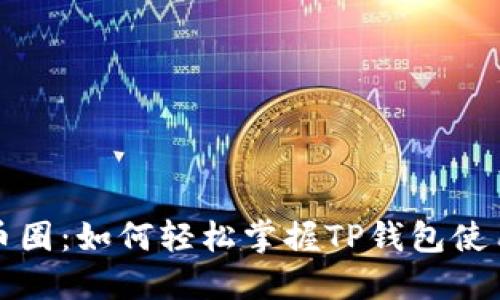 揭秘币圈：如何轻松掌握TP钱包使用教程