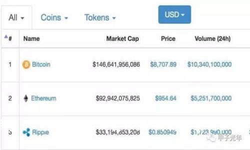 揭秘：TP钱包11月5日后的新变化，如何高效使用让你不再迷茫！