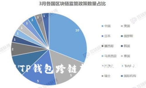 轻松实现TP钱包跨链转USDT的终极指南