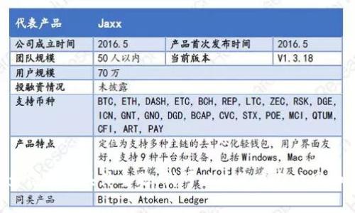 请提供更多信息或具体主题，我可以为您重新构思和撰写内容。