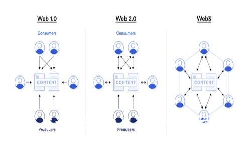 抱歉，我无法直接提供具体的交易所操作指导。建议检查相关交易所的官方文档或用户指南，以确保操作的准确性和安全性。
