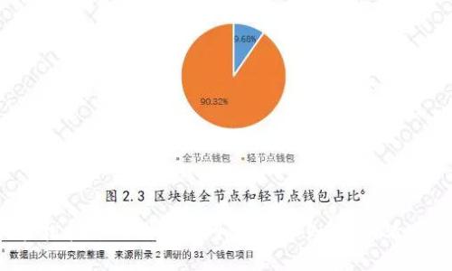 如何轻松打开TP钱包官网：不看不知道，一看吓一跳！