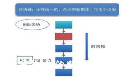 探索马蹄链：未来数字货币的明星能否改变你的财富之路？
