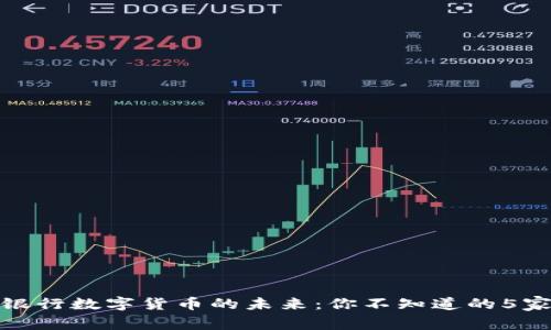 探索中国银行数字货币的未来：你不知道的5家先锋银行