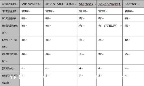 TP钱包内转账BNB最低限额，您了解吗？
