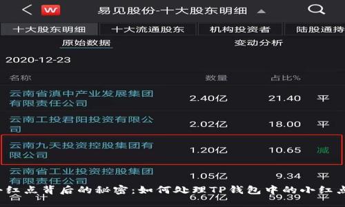 小红点背后的秘密：如何处理TP钱包中的小红点？
