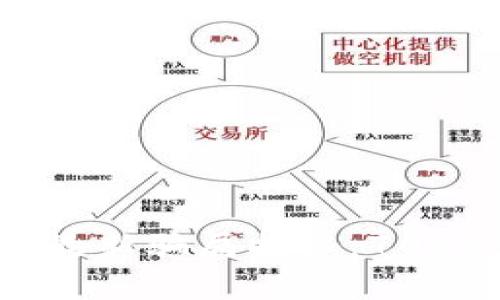 警惕！TP钱包最新骗局揭秘：7000元损失教训