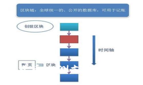 探索中国数字货币内测支付：未来财务的转折点