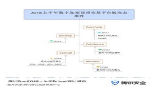 TP钱包：如何轻松提取您的资金？