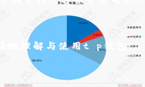 t p钱包转币是哪个链

在数字货币与区块链技术时代，钱包的选择尤为重要。我们常常听到“t p钱包”，它究竟是哪个链上转币的呢？下面我们将针对这一问题进行详细解答。

什么是t p钱包
t p钱包，是一种数字货币钱包，旨在为用户提供安全、便捷的数字资产管理服务。不论是新手还是老玩家，t p钱包都提供了丰富的功能与良好的用户体验。它支持多种加密货币，并兼容多条公链，因而在区块链行业中占据了一席之地。

区块链与转币的关系
区块链是播放数字货币转移、存储与管理的重要组成部分。在这个分布式账本上，所有的交易记录都是透明的，确保了每一笔转账的安全性与准确性。因此，了解不同的区块链及其对转币的影响对于钱包用户尤为重要。

t p钱包支持的区块链
t p钱包作为一个多功能钱包，支持多条区块链的转币功能。例如，Ethereum（以太坊）、Bitcoin（比特币）、TRON（波场）等。这些主流区块链拥有广泛的应用场景，而用户可以根据需要选择相应链进行转币。

如何选择转币链
在进行转币时，选择适合的区块链十分重要。这里有几个方面需要考虑：
ul
    listrong交易费用：/strong不同区块链的交易费用差异较大。以以太坊为例，由于其网络拥堵，转币时的Gas费可能非常高。而某些区块链如TRON，则通常交易费用更低。/li
    listrong转账速度：/strong不同链的确认时间也会影响转账体验。像比特币的确认时间可能需要较长时间，而一些其他链如Ripple可以在几秒钟内完成转账。/li
    listrong资产种类：/strong一些链支持特定类型的资产。如果你的资产是基于特定区块链的代币，选择相应的区块链即可确保顺利转币。/li
/ul

使用t p钱包进行转币的步骤
使用t p钱包进行转币的过程其实非常简单。以下是基本步骤：
ol
    listrong创建或导入钱包：/strong如果你是新用户，可以通过下载t p钱包应用并创建新钱包，若你已有钱包，则可以选择导入。/li
    listrong选择转账功能：/strong在钱包界面，找到“转账”或“发送”功能，点击进入。/li
    listrong选择链与资产：/strong根据自己的需求选择合适的区块链，以及要转出的资产类型。 /li
    listrong输入收款地址与金额：/strong确保收款地址准确无误，并输入转币的数量。/li
    listrong确认转账信息：/strong检查转账信息后，确认即可进行转账，稍等片刻，交易将被区块链网络确认。/li
/ol

安全性与风险防范
数字货币的转移，无疑存在一定风险。虽然t p钱包为用户的资产提供了一定的保护措施，但用户在进行链上转币时，依旧需要注意：
ul
    listrong密钥安全：/strong始终妥善保管钱包密钥，以防信息泄露导致资产损失。/li
    listrong验证地址：/strong在转币前，一定要仔细检查收款地址，以避免因地址误输导致的不可逆损失。/li
    listrong网络安全：/strong确保网络环境的安全性，避免在公共Wi-Fi环境下操作钱包及进行转币。/li
/ul

总结
在了解t p钱包及其转币涉及的区块链后，我们可以看到，选择合适的链对每一次交易都有重要影响。用户应当根据自身需求来决定使用哪条链转币，同时，也要时刻保持警惕，保护好自己的数字资产。通过不断了解与实践，相信每位用户都能在这场数字货币的浪潮中找到属于自己的位置。

常见问题解答
在此部分，我们可以针对一些用户可能会遇到的问题进行进一步解答：
ul
    listrongt p钱包是否支持所有币种？/strong虽然t p钱包支持多个币种，但并不是所有币种都在其支持范围内。请前往官网查看最新的支持币种列表。/li
    listrong转账失败怎么办？/strong如果转账未能成功，首先检查交易状态，确认是否存在费用不足、网络延迟等问题。必要时，可联系钱包客服寻求帮助。/li
    listrong怎样确保我的钱包安全？/strong保持你的密码和助记词的安全，不要在不安全的平台或环境下进行登录或交易。/li
/ul

在当今加密货币蓬勃发展的时代，大家都希望能够通过便捷的方式进行数字资产的管理与转移，希望本文能够帮助到各位用户更好地理解与使用t p钱包！

t p钱包, 区块链, 转币, 数字货币/guanjianci