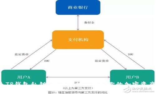 丢失TP钱包私钥？你还有机会找回你的加密资产吗？