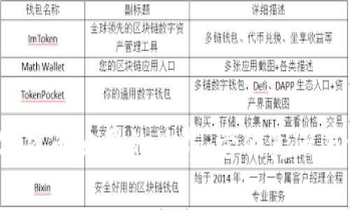 探索数字货币公司的世界：它们真正在做什么？