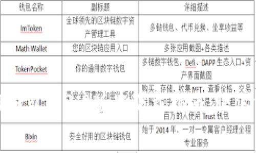 轻松获取！TP钱包1.2.0版本下载指南，让你消费更愉悦！