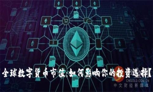 全球数字货币市值：如何影响你的投资选择？