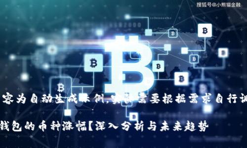 提示：以下内容为自动生成示例，实际需要根据需求自行调整和完善。 

如何看待TP钱包的币种涨幅？深入分析与未来趋势