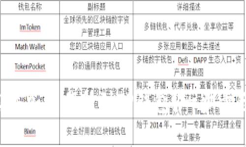如何轻松添加交易所到TP钱包？一步步教你实现！