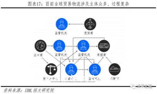 英国加密数字货币的风险评估：你可能不知道的安全隐患