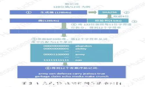 
警惕！为什么你的TP钱包扫码后会有病毒？揭开安全隐患真相