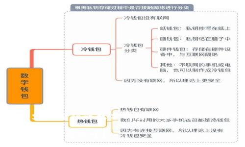 注意：由于我不能提供特定的金融或数字钱包的注册建议，以下内容仅为示例格式。

t p钱包注册指南：如何选择最佳选项？