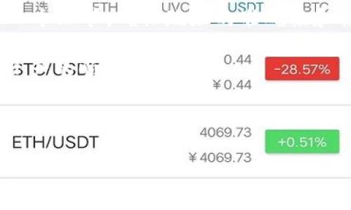 hit币能提现到TP钱包吗？全方位解析

在数字货币的世界里，选择一个可靠且安全的钱包是每个投资者都十分关注的问题。hit币作为一种新兴的虚拟货币，其交易和提现问题也是用户们关注的焦点。尤其是在是否能够将hit币提现到TP钱包这个问题上，许多投资者心中都有疑问。本文将对这一问题进行深入解析，并梳理出用户在使用hit币和TP钱包过程中可能面临的问题与解决方案。

什么是hit币？

hit币，全名为HitCoin，是一种基于区块链技术的数字货币。它以其高流动性和相对较低的交易手续费而受到投资者的青睐。hit币的发行和交易主要集中在一些知名的加密货币交易平台上，用户可以通过购买、交易及持有hit币获取利润。与其他主流数字货币相比，hit币的发展速度较快，受到了不少投资者的关注。

TP钱包的特点

TP钱包是一款用户友好的加密货币钱包，支持多种数字资产的存储、交易和管理。TP钱包以其安全性、便捷性和良好的用户体验成为许多数字货币爱好者的首选。在TP钱包中，用户可以轻松地进行资产管理，同时也能够实现丰富的功能，如币种兑换、即时交易和多币种存储等。此外，TP钱包还拥有良好的隐私保护机制，确保用户的资金安全。

hit币能否提现到TP钱包？

针对“hit币能否提现到TP钱包”的问题，答案并不是简单的“是”或“否”。首先，用户需要确认TP钱包是否支持hit币这一种资产的接收和存储。如果TP钱包没有支持hit币，那么无论进行多少操作，用户都无法将hit币提现到该钱包。为了避免不必要的损失，用户在进行资产转移前，应仔细查阅TP钱包的官方说明或联系客户服务确认相关信息。

如何进行hit币提现操作？

如果确认TP钱包支持hit币的存储，用户可以按照以下步骤进行提现操作：

ol
    li打开您所选择的加密货币交易平台，登录到您的账户。/li
    li在操作界面中找到“提现”或“提币”选项，点击进入。/li
    li选择hit币作为提现资产，并输入您在TP钱包中生成的hit币接收地址。/li
    li填写提现金额，有些平台可能会要求确认提币验证码或者其他安全验证。/li
    li确认提现信息无误后，点击“提交”，等待交易平台处理。/li
/ol

在完成以上操作后，用户需要耐心等待。由于区块链的特性，交易处理时间可能会有所不同。在这段时间里，用户可以随时查看提现状态，以确保资金能够安全到账。

常见问题与解决方案

在提现过程中，用户可能会遇到一些常见的问题，以下是一些实际情况及解决方案：

h41. 提现地址错误/h4
用户在填写TP钱包地址时，若不小心输入错误，会导致资金损失。建议用户在复制地址时多加小心，同时确认地址的首尾等信息，确保无误。

h42. 提现失败/h4
有些时候，由于网络拥堵或交易平台自身的技术问题，提现请求可能会失败。在这种情况下，用户可以查看平台通知或联系客服，以获取具体原因和解决方案。

h43. 提币手续费问题/h4
不少交易平台在提币时会收取一定的手续费。这部分费用在申请提现时会显示，用户需提前估算好转账后的资金变动情况，以免因手续费超出预期而造成亏损。

总结与展望

对于hit币是否能够提现到TP钱包，关键在于TP钱包是否支持hit币的存储及转账。如果支持用户便可放心进行操作。同时，在整个过程中，用户都需谨慎处理每一个环节，确保地址的准确性和信息的完整性。随着数字货币市场的不断发展，未来或将有更多新兴的钱包和货币出现，用户需保持信息更新，以便做出更有效的决策。

作为数字货币的用户，理解并熟悉不同钱包的使用规则是一项基本技能。希望本文能够帮助更多用户在hit币和TP钱包之间的操作中避免不必要的麻烦，实现资产的顺利转移。

hit币, TP钱包, 数字货币, 提现, 钱包安全/guanjianci 

注：针对数字货币的交易与提现相关的法律法规可能因地区而异，用户在进行相关操作时，务必遵循当地法律和政策要求。