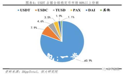 如何轻松注册以太坊钱包：一步步指南与常见问题解析