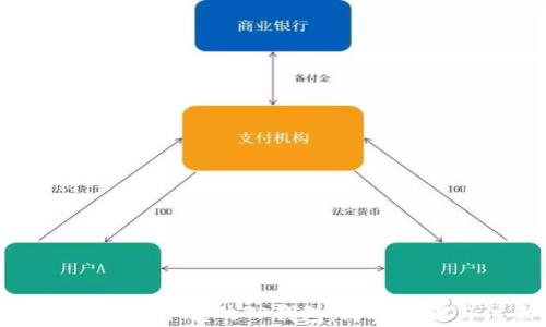 
如何快速导入新下载的TP钱包：简单步骤与注意事项