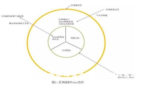 如何在没有网络的情况下创建TP钱包？