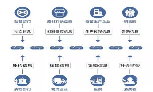 掌握未来：新数字货币钱包的崛起与安全性分析