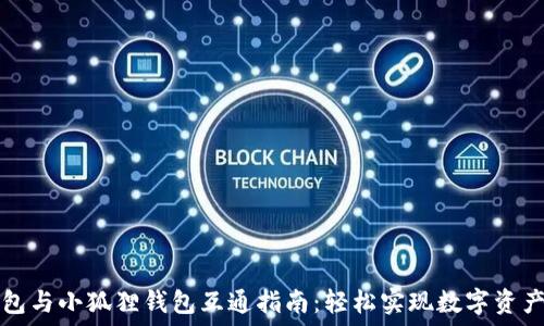   
TP钱包与小狐狸钱包互通指南：轻松实现数字资产管理