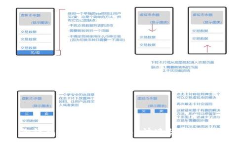 TP身份钱包删除了怎么办？快速恢复和备份指南