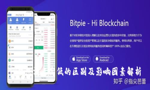 TP钱包滑点高低的区别及影响因素解析