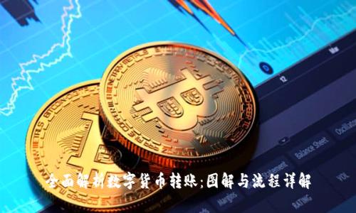 全面解析数字货币转账：图解与流程详解
