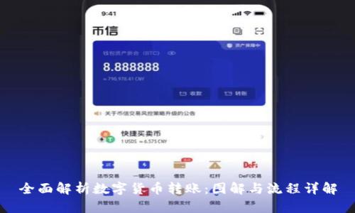 全面解析数字货币转账：图解与流程详解